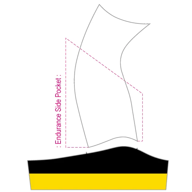 PERFORMANCE Endurance Bib Shorts