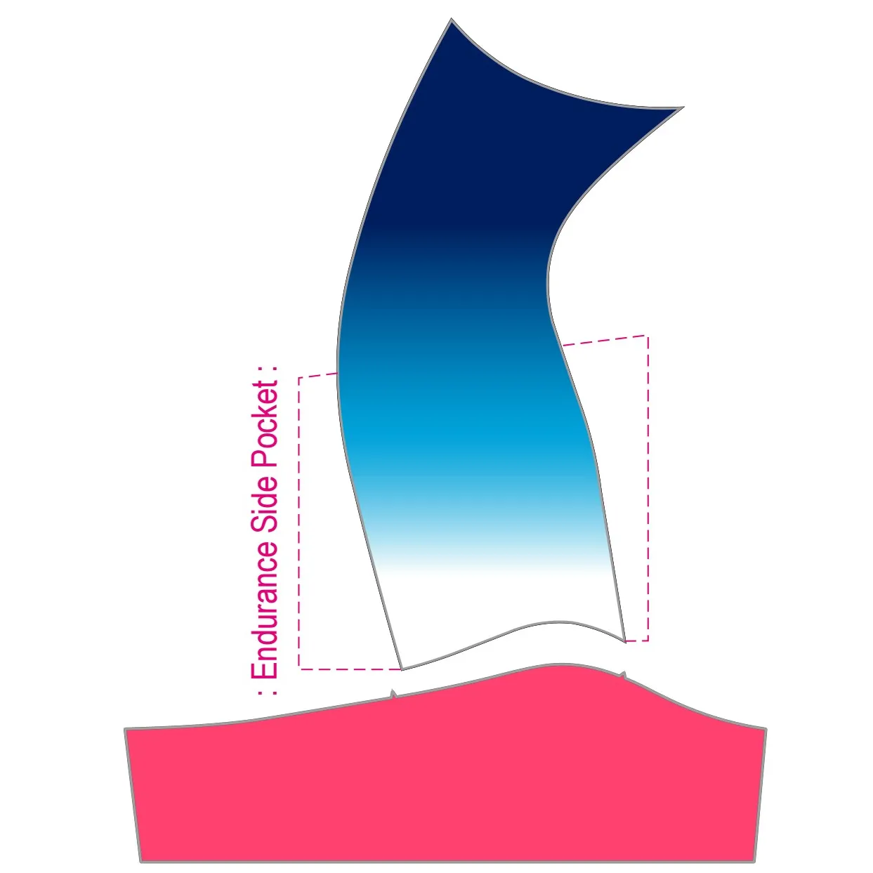 PERFORMANCE Endurance Bib Shorts