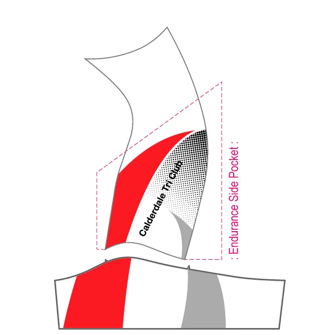 PERFORMANCE Endurance Bib Shorts